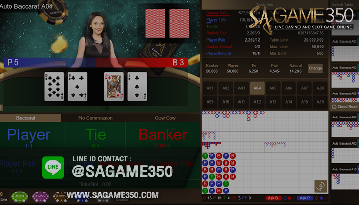 สมัครบาคาร่าออนไลน์ SAGAME350